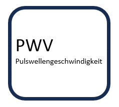 PWV - Pulswellengeschwindigkeit - Keil + Kistler Medizintechnik
